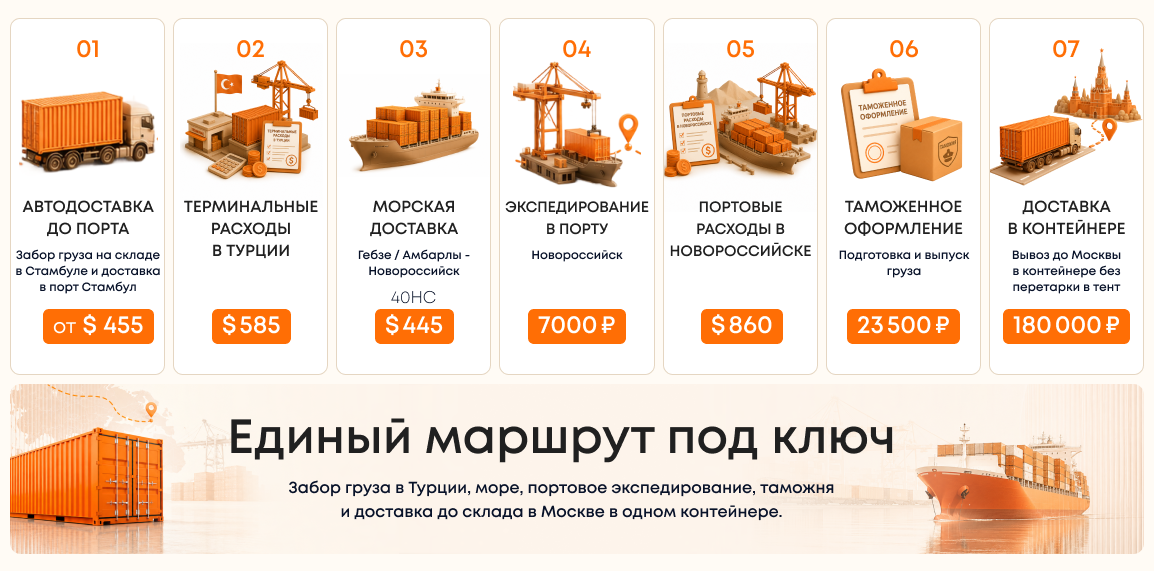 гебзе москва (1).png