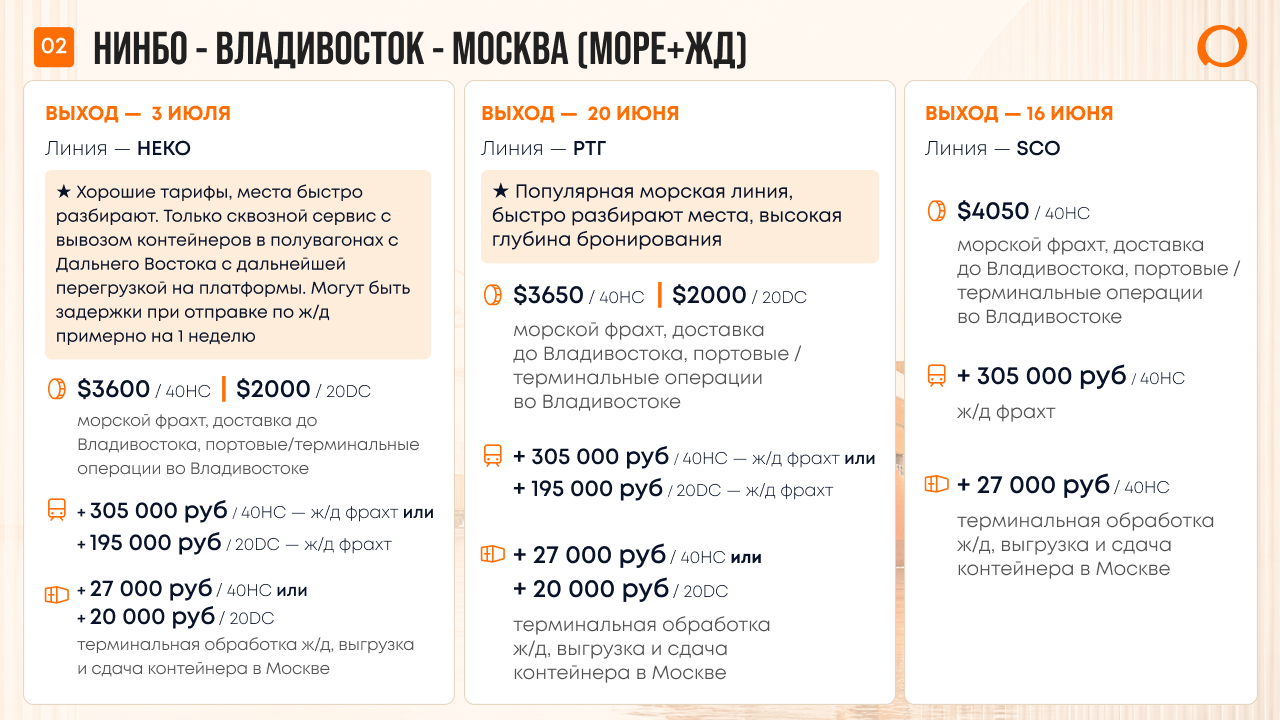 ТГ 1png