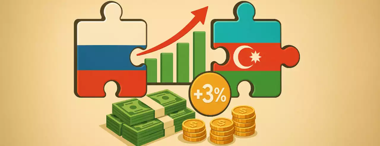 Торговля Россия-Азербайджан в цифрах